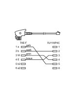 goobay - Telefonkabel für Siemens-Geräte (Deutschland) - 3 Meter Kupferkaschierter Aluminiumleiter (CCA), TAE-F-Stecker > RJ11-Stecker (6P4C)