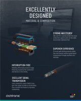 USB-A-auf-USB-B 3.0 Adapterkabel