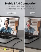 Ethernet-Kabel USB-A 3.0 auf RJ45, 7,5 m