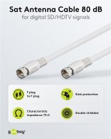 SAT-Antennenkabel 80 dB – doppelt geschirmt –...