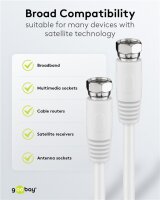 SAT-Antennenkabel 80 dB – doppelt geschirmt – F-Stecker – 2,5 m – Weiß