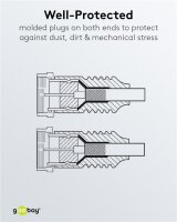 SAT-Antennenkabel 80 dB – doppelt geschirmt – F-Stecker – 2,5 m – Weiß