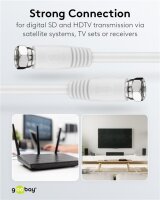 SAT-Antennenkabel 80 dB – doppelt geschirmt – F-Stecker – 2,5 m – Weiß