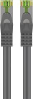 RJ45 Patchkabel mit CAT 8.1 S/FTP Rohkabel, grau