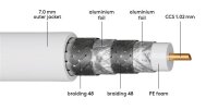 120 dB SAT-Koaxialkabel, 4x geschirmt, CCS