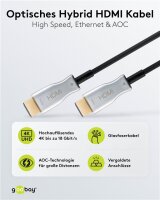 Optisches Hybrid High-Speed-HDMI™-Kabel mit Ethernet (AOC) (4K@60Hz)