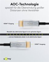 Optisches Hybrid High-Speed-HDMI™-Kabel mit Ethernet (AOC) (4K@60Hz)