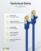 RJ45 Patchkabel CAT 6A S/FTP (PiMF), 500 MHz mit CAT 7 Rohkabel, blau