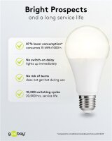 Goobay LED-Birne 15 W – warmweiß, E27, 1800 lm, mattiert