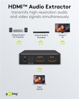 HDMI™-Audio-Extractor 4K @ 30 Hz
