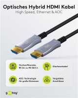 Optisches Hybrid Ultra High-Speed HDMI™-Kabel mit Ethernet (AOC) (8K/@60Hz)