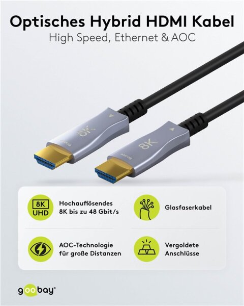 Optisches Hybrid Ultra High-Speed HDMI™-Kabel mit Ethernet (AOC) (8K/@60Hz)