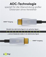 Optisches Hybrid Ultra High-Speed HDMI™-Kabel mit...