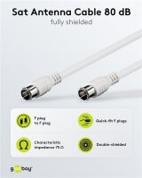 F-Quick SAT-Anschlusskabel (80 dB), doppelt geschirmt