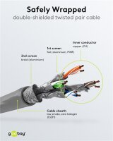 CAT 6A Netzwerkkabel, S/FTP (PiMF), grau