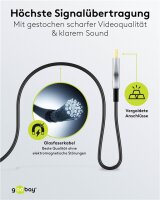 Optisches Hybrid High-Speed-HDMI™-Kabel mit Ethernet (AOC) (4K@60Hz)
