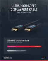 DisplayPort™-Kabel