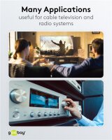 100 dB SAT-Koaxialkabel, doppelt geschirmt, Cu