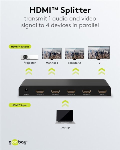 HDMI™-Splitter 1 auf 4 (4K @ 30 Hz)