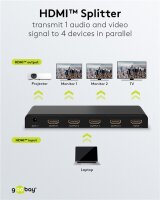 HDMI™-Splitter 1 auf 4 (4K @ 30 Hz)