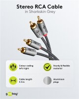 Stereo-Cinchkabel, 0,5 m