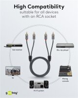 Stereo-Cinchkabel, 0,5 m