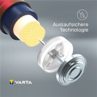 LR6/AA (Mignon) (4706) Batterie, 4 Stk. Blister