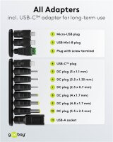 Goobay Universal-Netzteil 3–12 V | 27 W | 2,25 A – Vielseitige Stromversorgung für Ihre Geräte