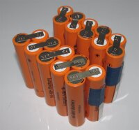 Akkupack für FERM FCRH-24B / CDA1033 - 24 Volt...