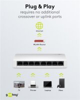 8-Port Gigabit Ethernet Netzwerk-Switch