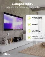 8-Port Gigabit Ethernet Netzwerk-Switch