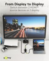 Manuelle HDMI™-Umschaltbox 2 auf 1 (4K @ 30 Hz)