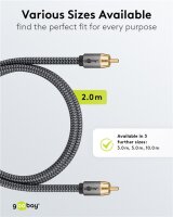 Mono-Cinchkabel, 2 m