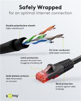 CAT 6 Outdoor-Patchkabel, U/UTP, schwarz