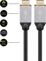 High-Speed-HDMI™-Kabel mit Ethernet (Goobay Series 2.0)