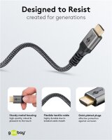 High-Speed-HDMI™-Kabel mit Ethernet (4K@60Hz)