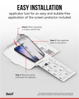 3sixT 4in1 Protection Bundle