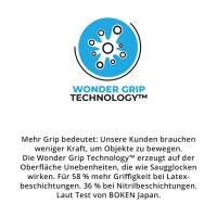 Wonder Grip - WG-522B - Hitzeschutzhandschuhe mit weicher Beschichtung für ausgezeichnete Fingerfertigkeit - Größe XL/10