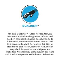 Wonder Grip - WG-522B - Hitzeschutzhandschuhe mit weicher Beschichtung für ausgezeichnete Fingerfertigkeit - Größe XL/10