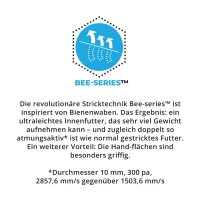 Wonder Grip - WG-522B - Hitzeschutzhandschuhe mit weicher Beschichtung für ausgezeichnete Fingerfertigkeit - Größe XL/10