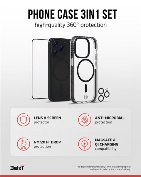 3sixT 4in1 Protection Bundle