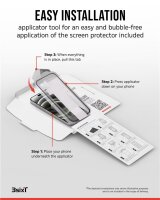 3sixT 4in1 Protection Bundle