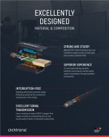 DisplayPort™-Kabel