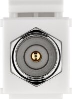 Keystone-Modul SAT/Antenne
