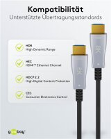 Optisches Hybrid Ultra High-Speed HDMI™-Kabel mit Ethernet (AOC) (8K/@60Hz)