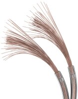 Lautsprecherkabel transparent CCA