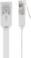 CAT 5e Flach-Patchkabel, U/UTP, weiß