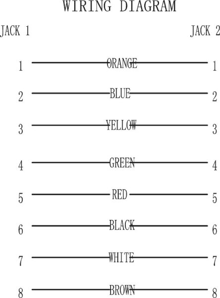 ISDN-Adapter