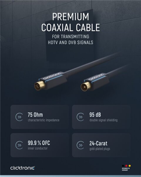 Koaxialkabel