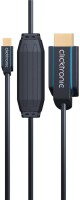 Aktives mini DisplayPort™-auf-HDMI™-Adapterkabel